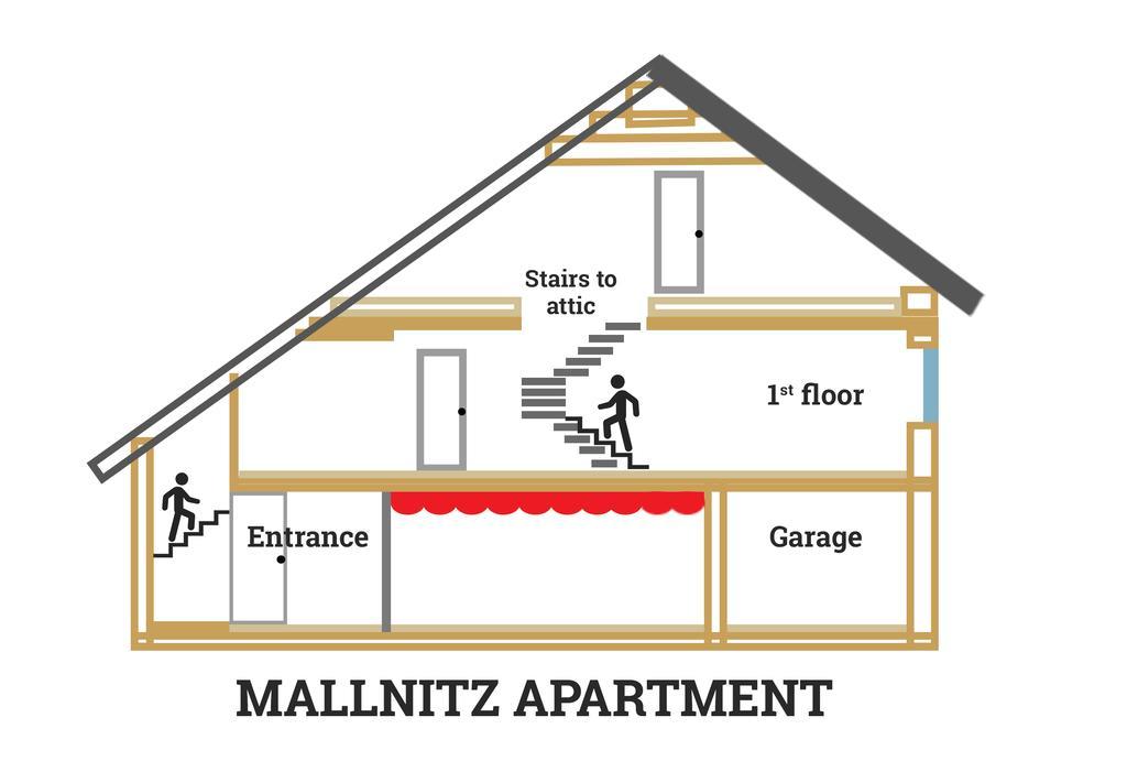 Luxury Chalet Mallnitz Exterior foto